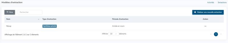activite_extraction_modele.jpg activite_extraction_modele.jpg