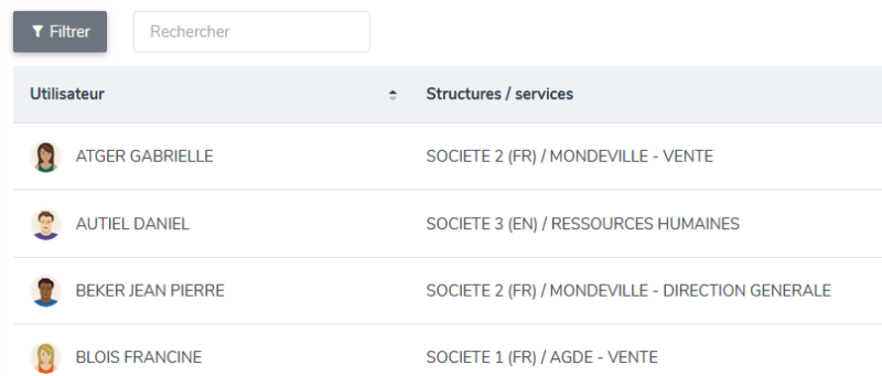 wiki_acces_utilis.png wiki_acces_utilis.png